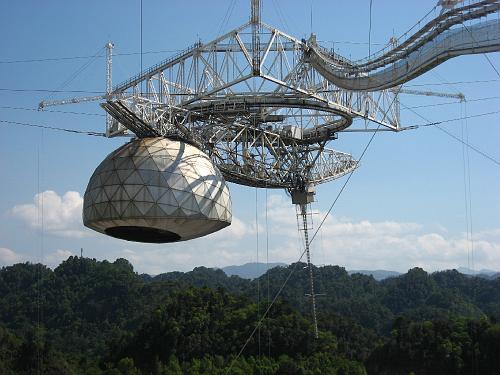 Arecibo Observatory